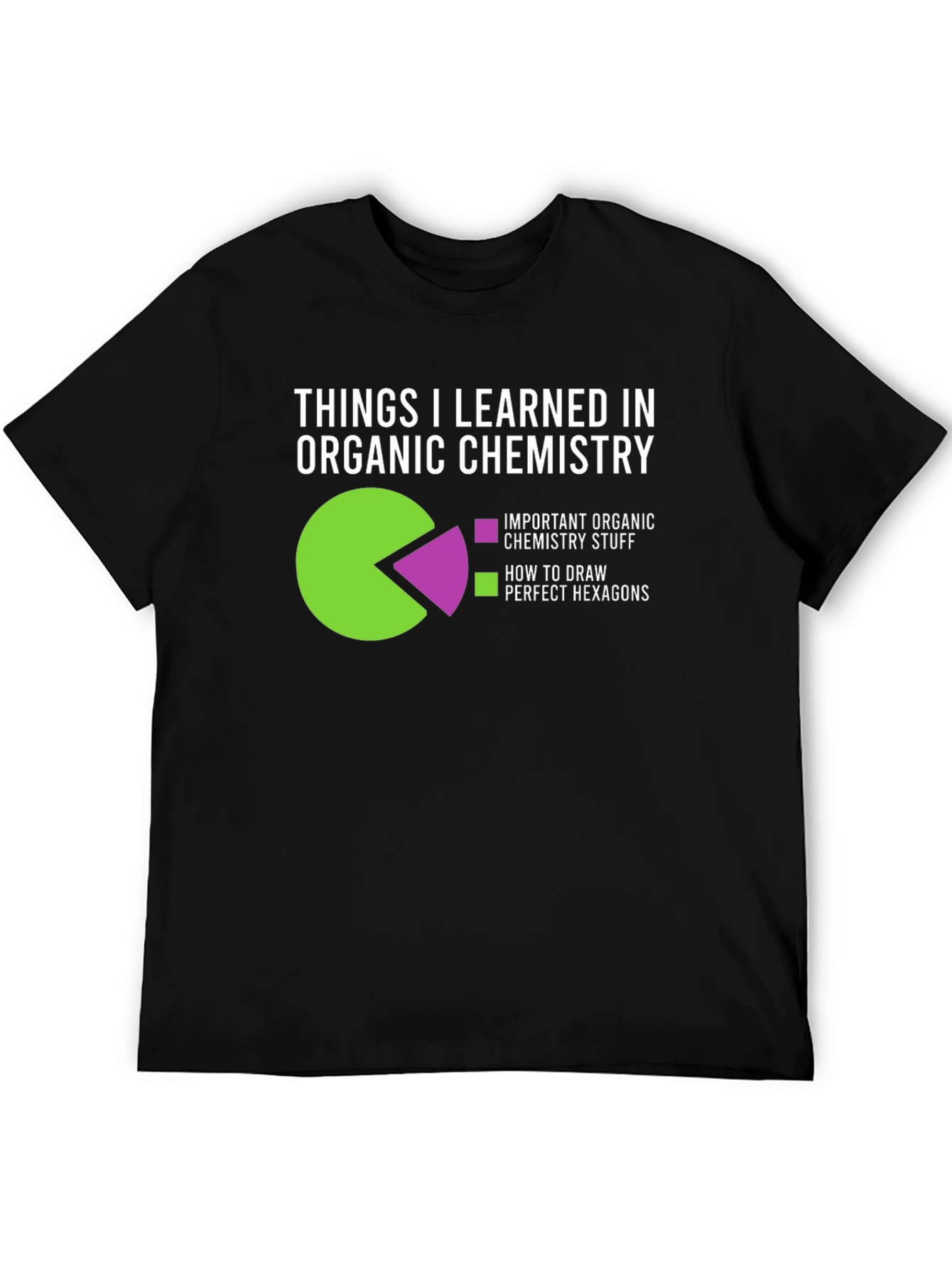 Organic Chemistry Hexagons T-Shirt - Funny Science Tee