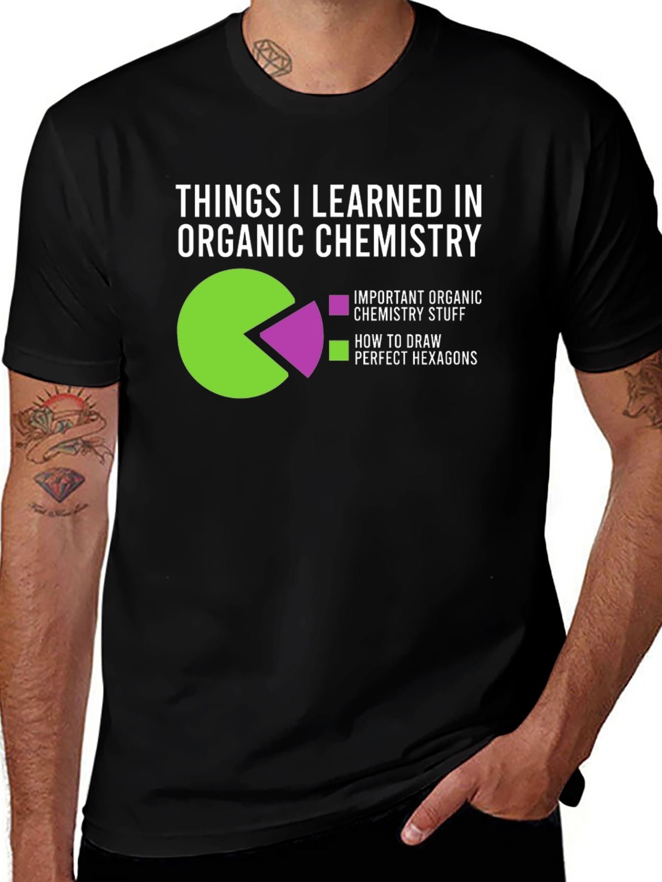 Organic Chemistry Hexagons T-Shirt - Funny Science Tee