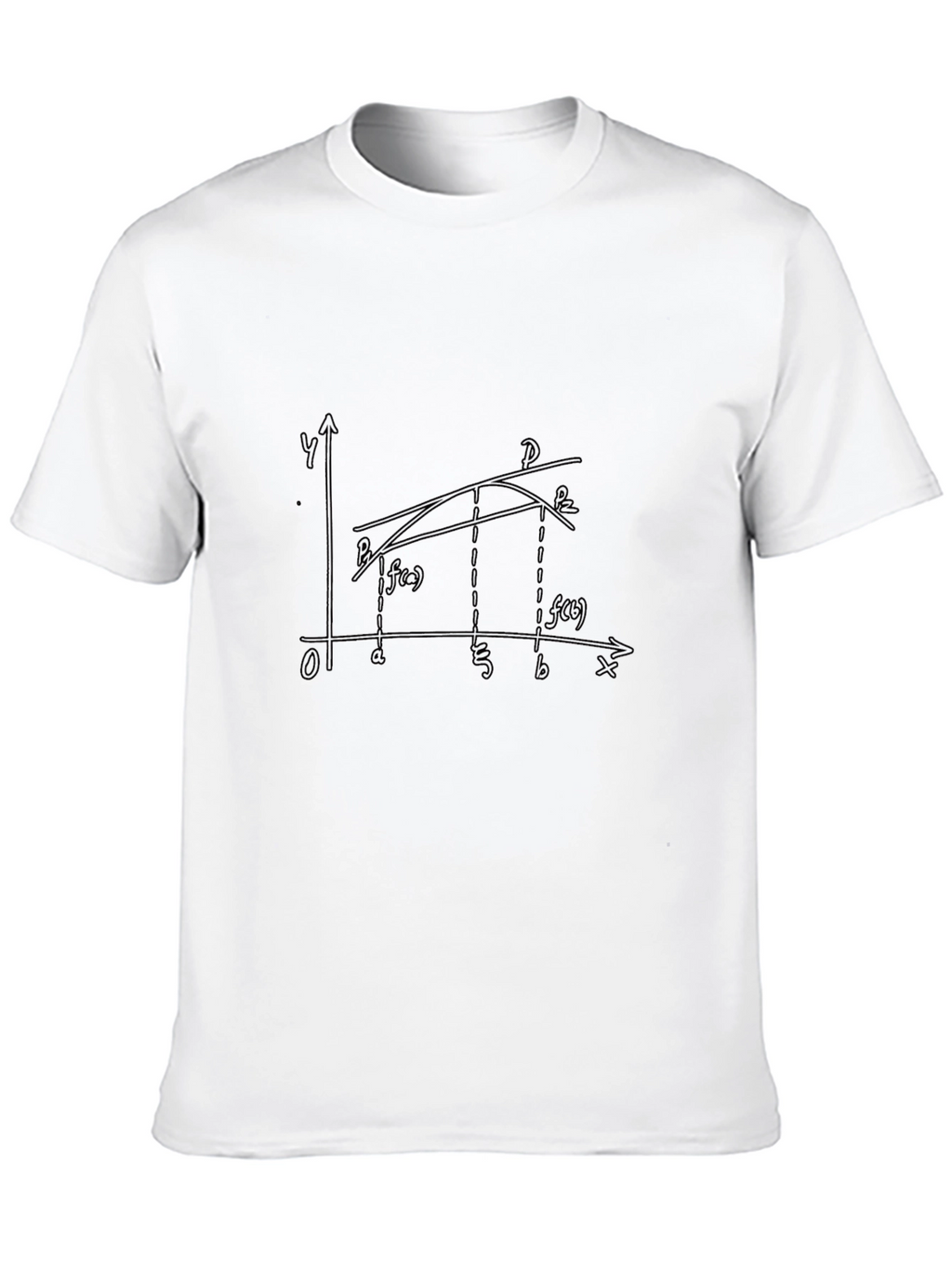 Calculus Graph T-Shirt - Math Tee