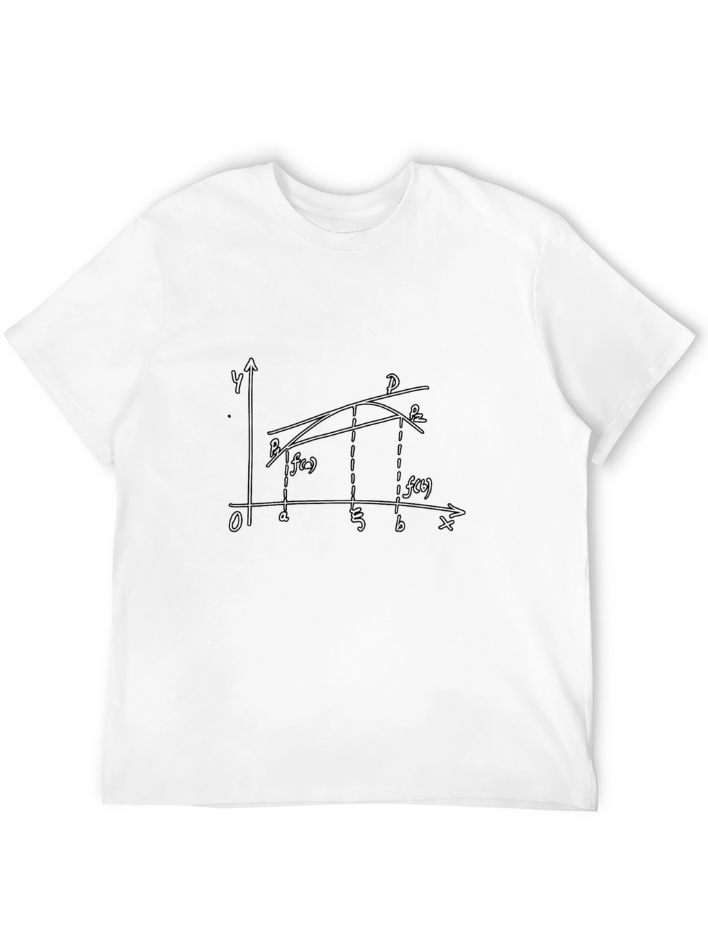 Calculus Graph T-Shirt - Math Tee