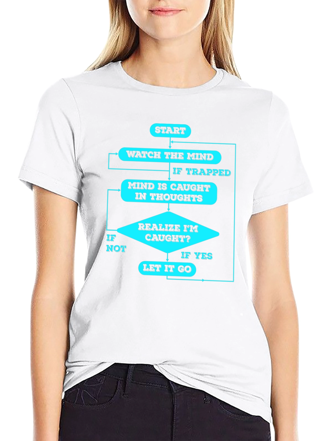 Mindfulness Flowchart T-Shirt - Black