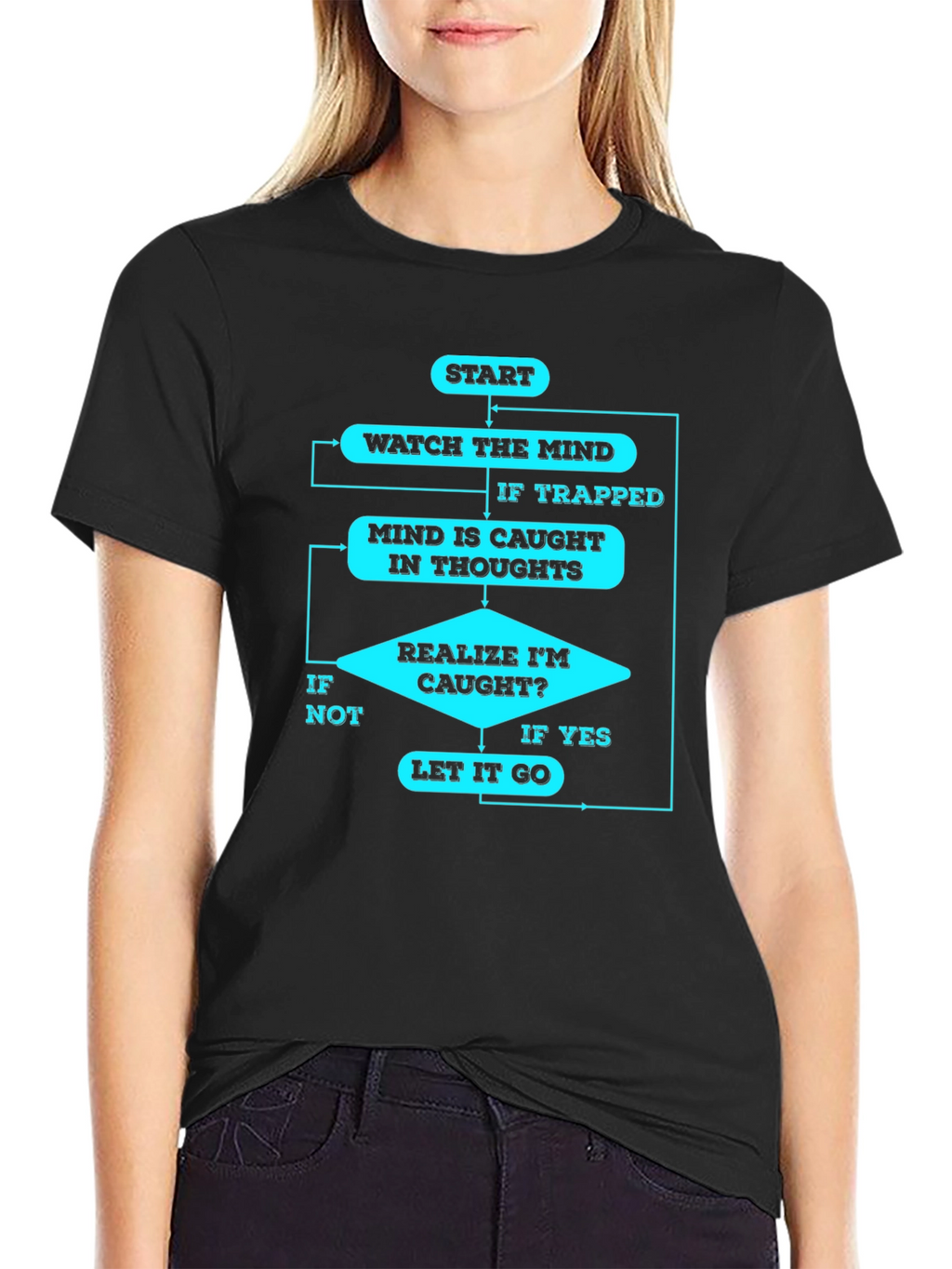 Mindfulness Flowchart T-Shirt - Black