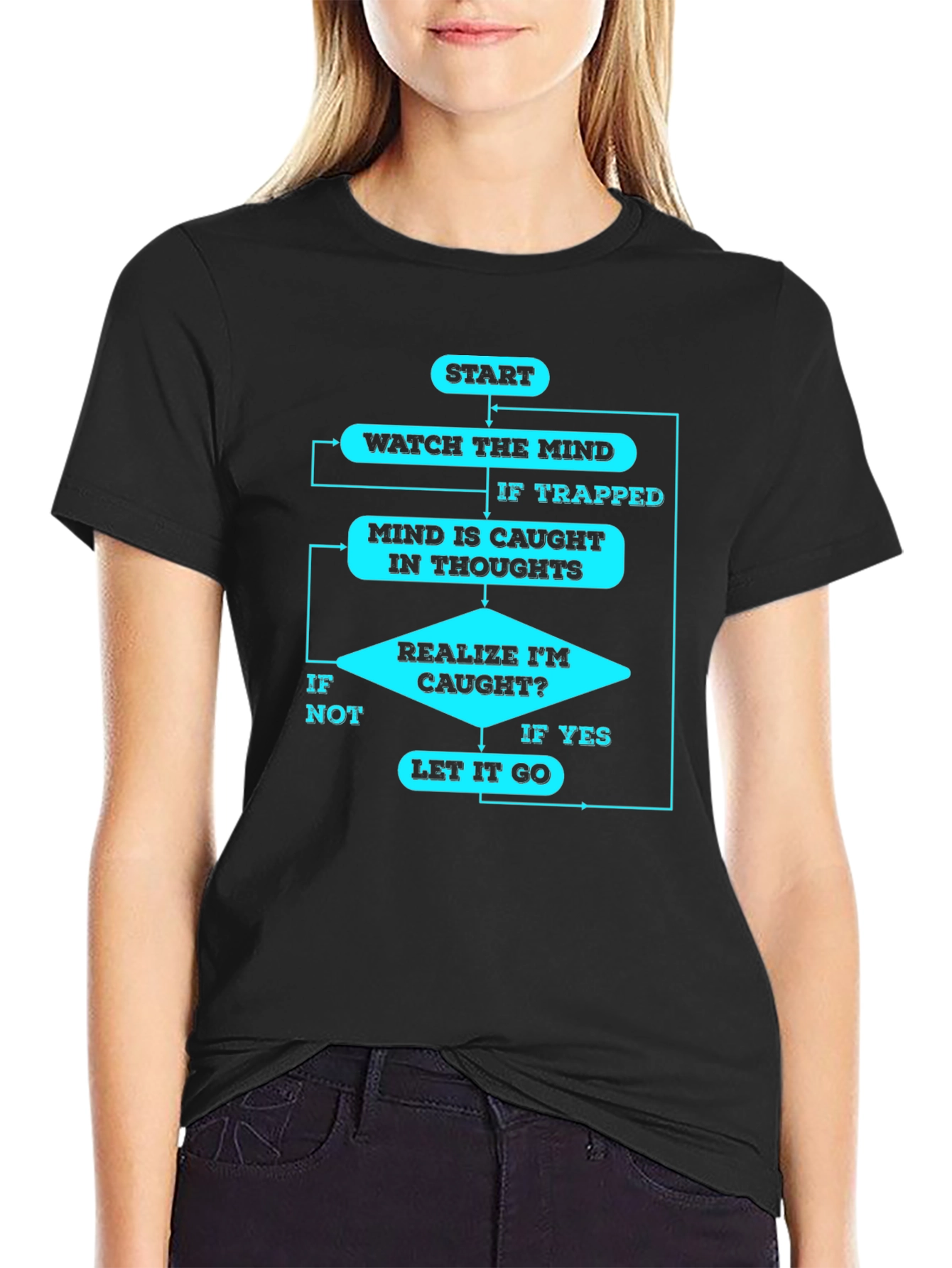 Mindfulness Flowchart T-Shirt - Black